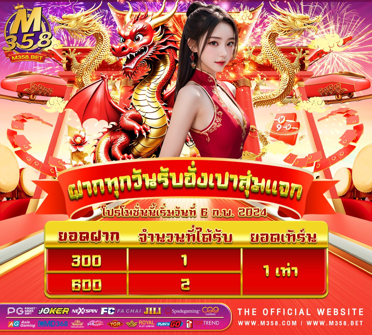 เกม เพนกวิน pg รวม โปร pg slot